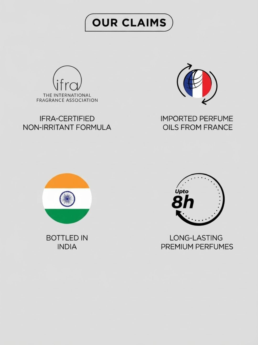 Bellavita Gift Set (4 x 20ml)