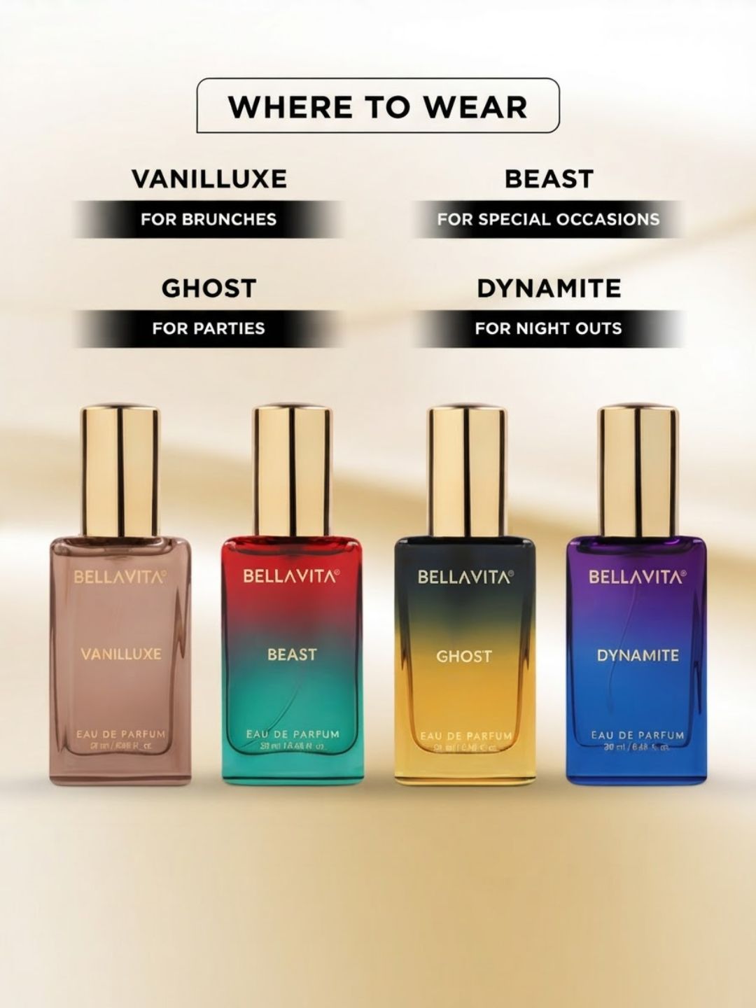 Bellavita Scents Gift Set (4 x 20ml)