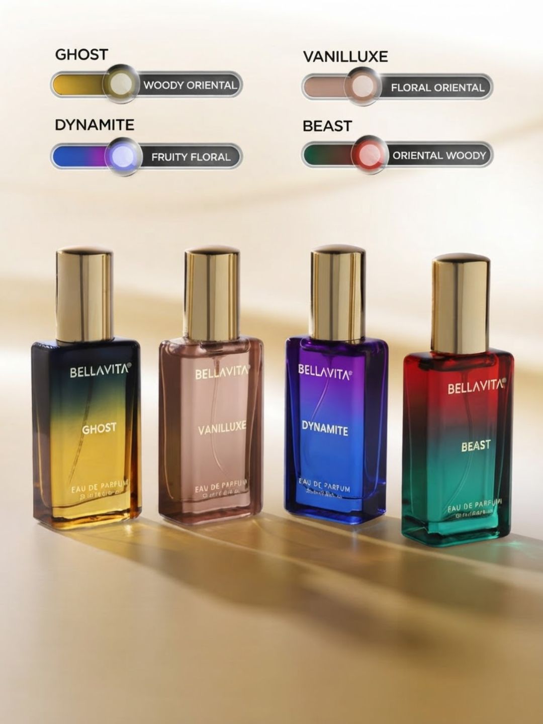 Bellavita Scents Gift Set (4 x 20ml)