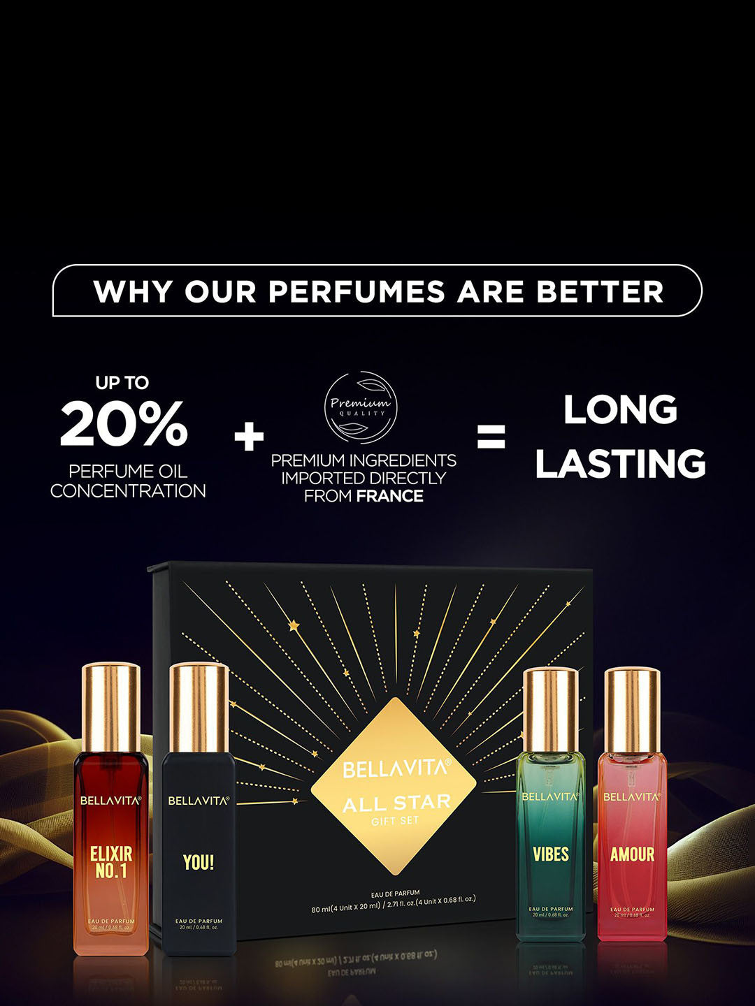 Bellavita All Star Gift Set For Man (4 x 20ml)