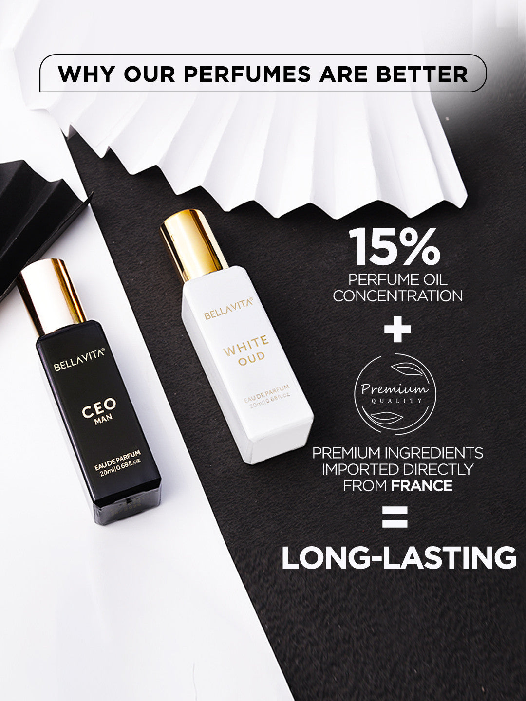Bellavita Luxury Perfume Combo (2 x 20ml)