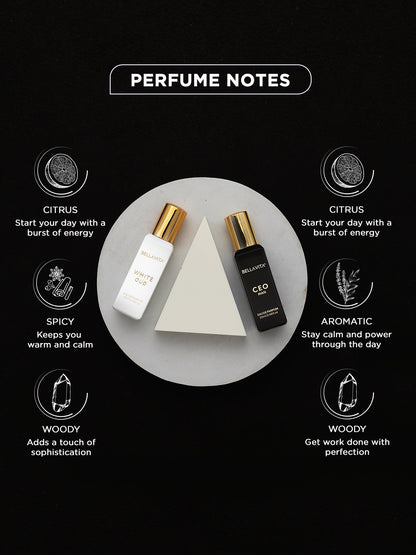 Bellavita Luxury Perfume Combo (2 x 20ml)