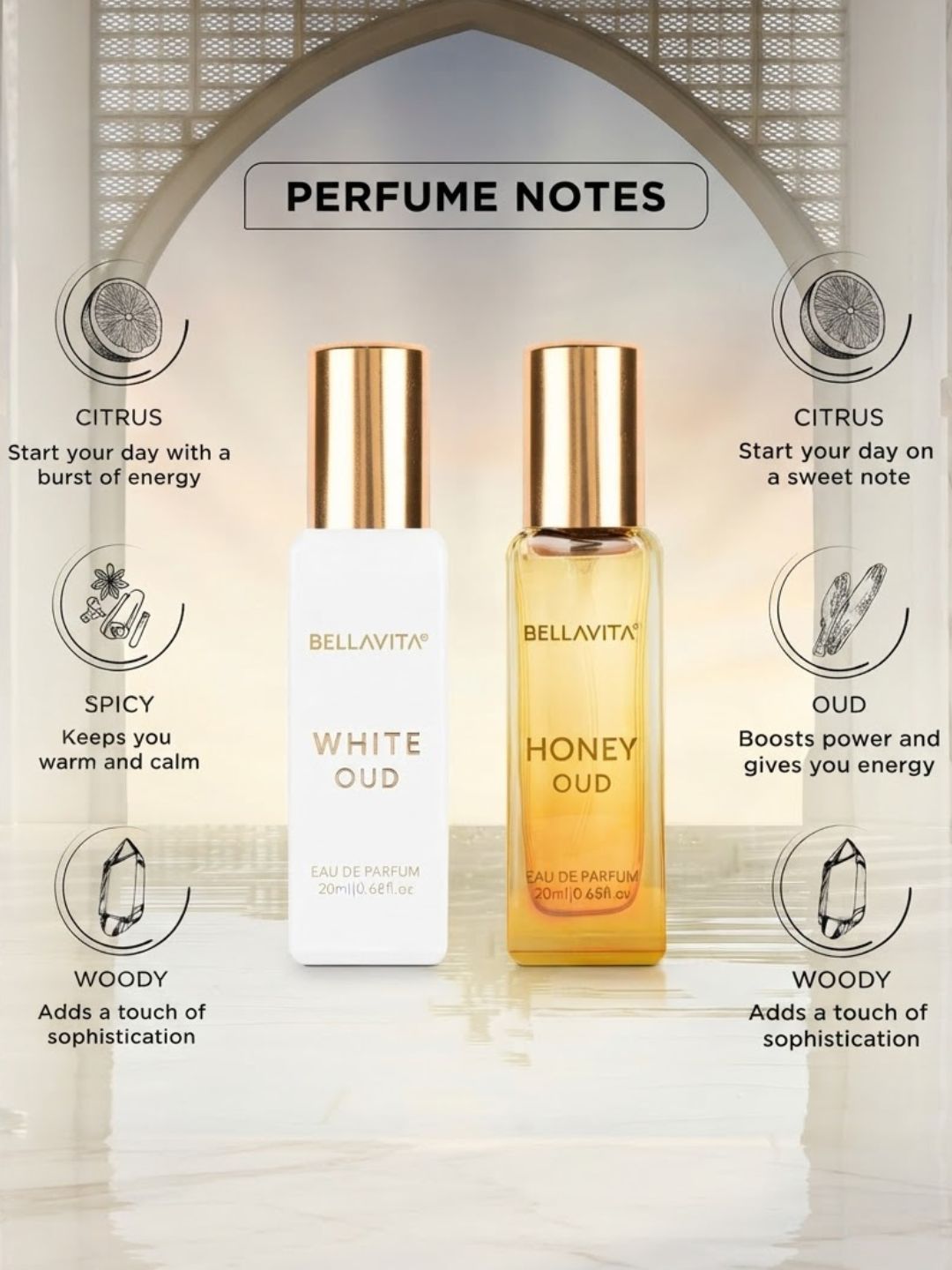 Bellavita Luxury Perfume Combo (2 x 20ml)