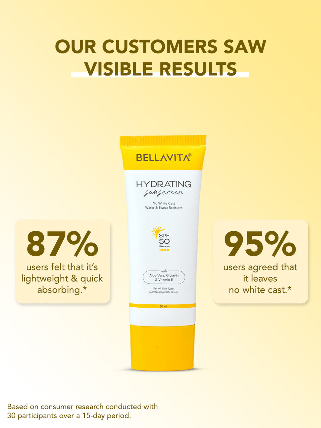 Bellavita Sun Block Water Based Sunscreen SPF 50 PA+++ (50ml)
