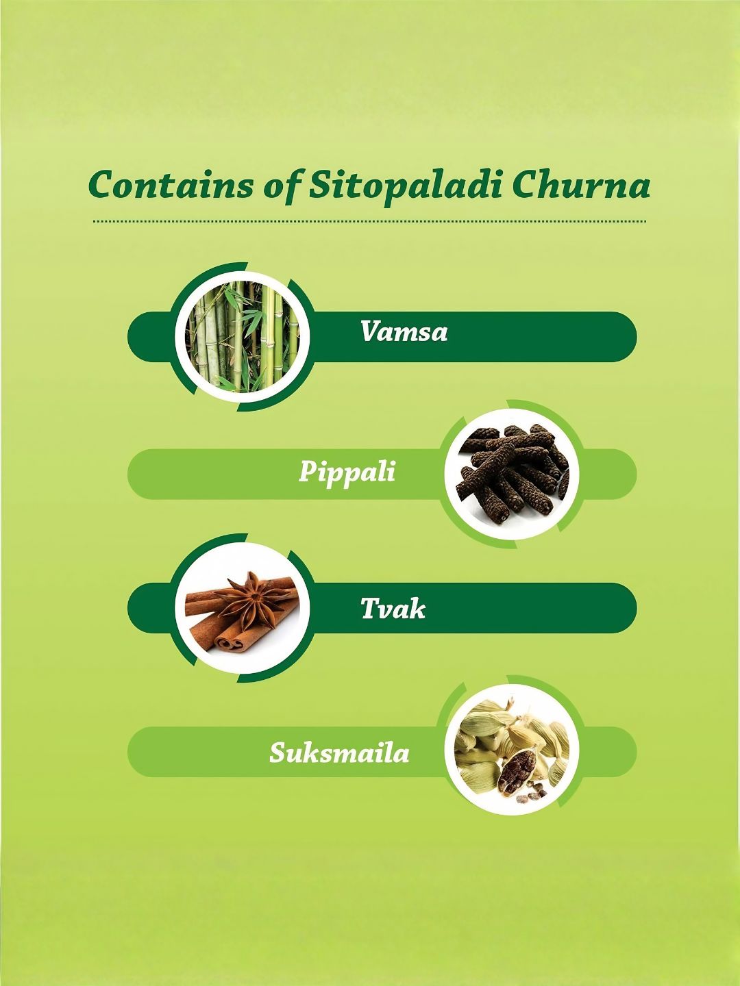 Baidyanath Sitopaladi Churna