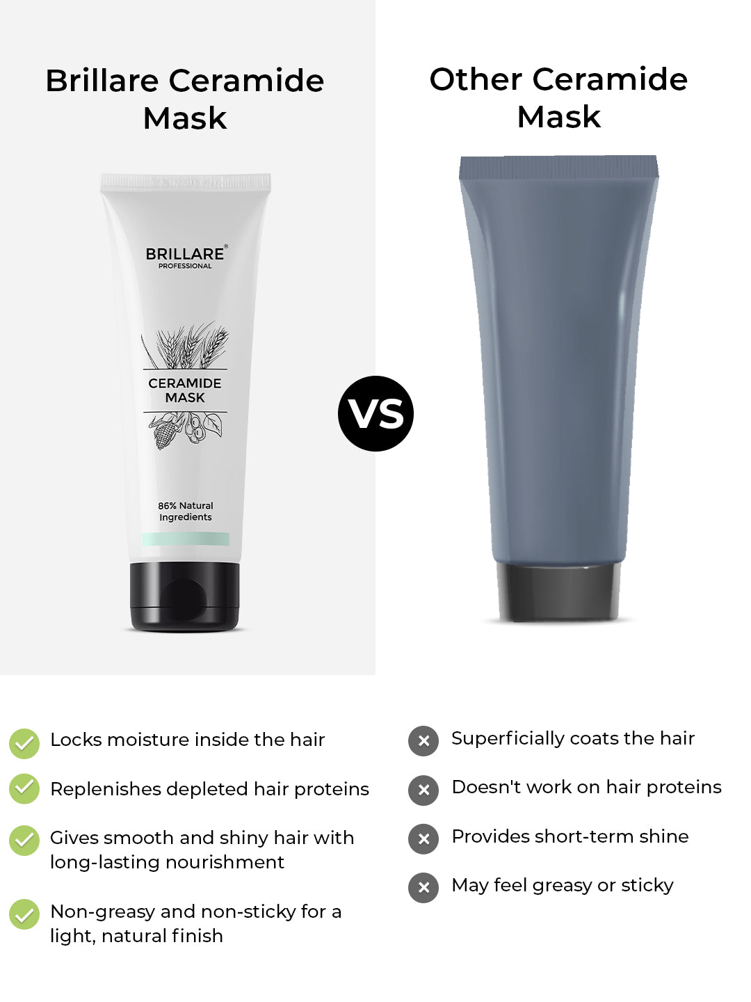 Brillare Ceramide Hair Mask (125ml)