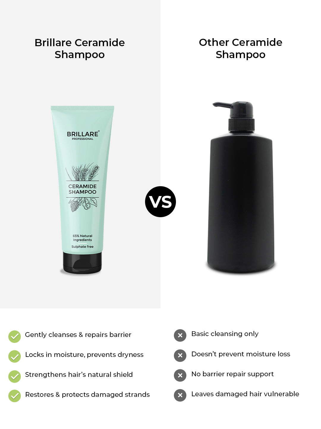Brillare Ceramide Shampoo (300ml)