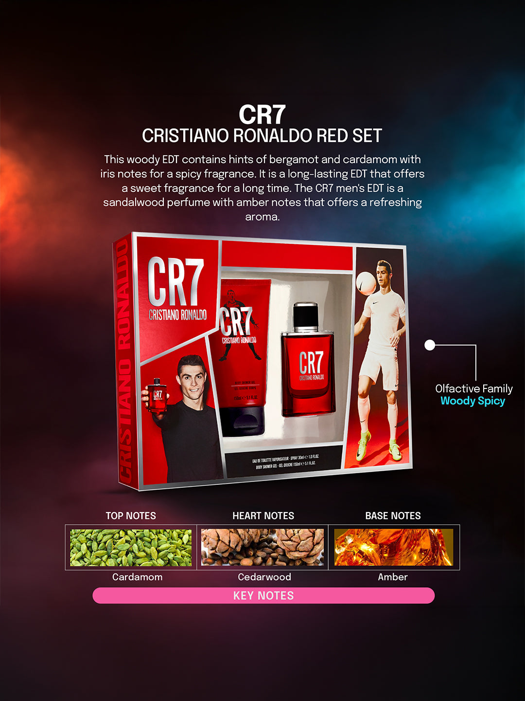 Cristiano Ronaldo CR7 Red Gift Set (Eau de Toilette 30ml + Shower Gel 150ml)