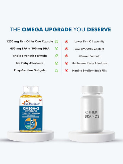 Dr. Morepen Omega 3 Fish Oil Triple Strength (60 Capsules)