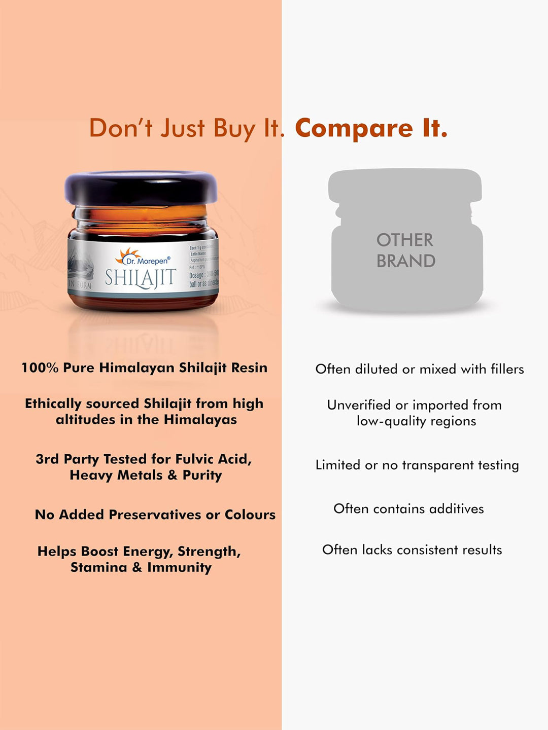 Dr. Morepen Shilajit Resin (15 gm)