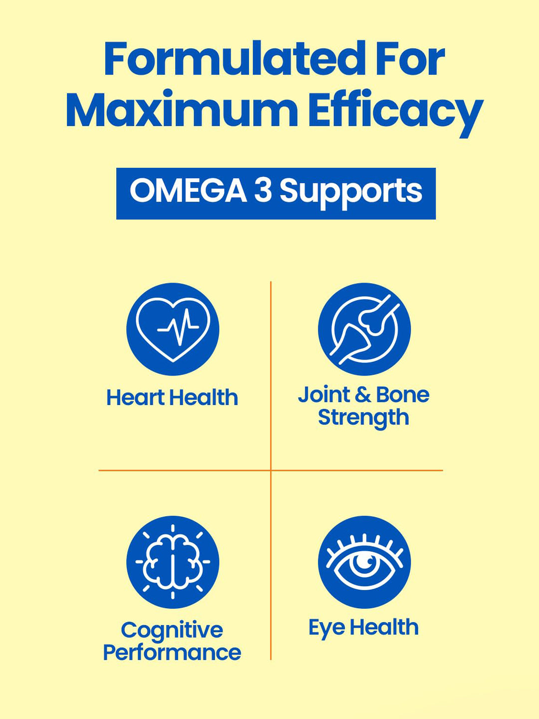 Fast&Up Omega 3 Fish Oil Softgels (Pack of 60 Softgels)