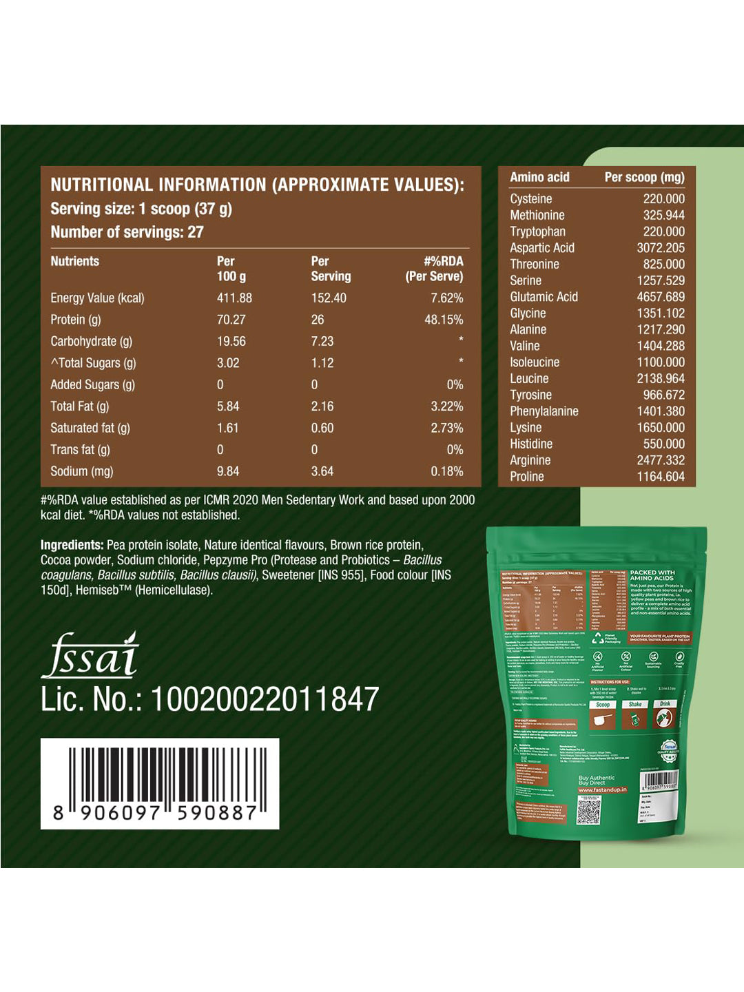 Rich Chocolate