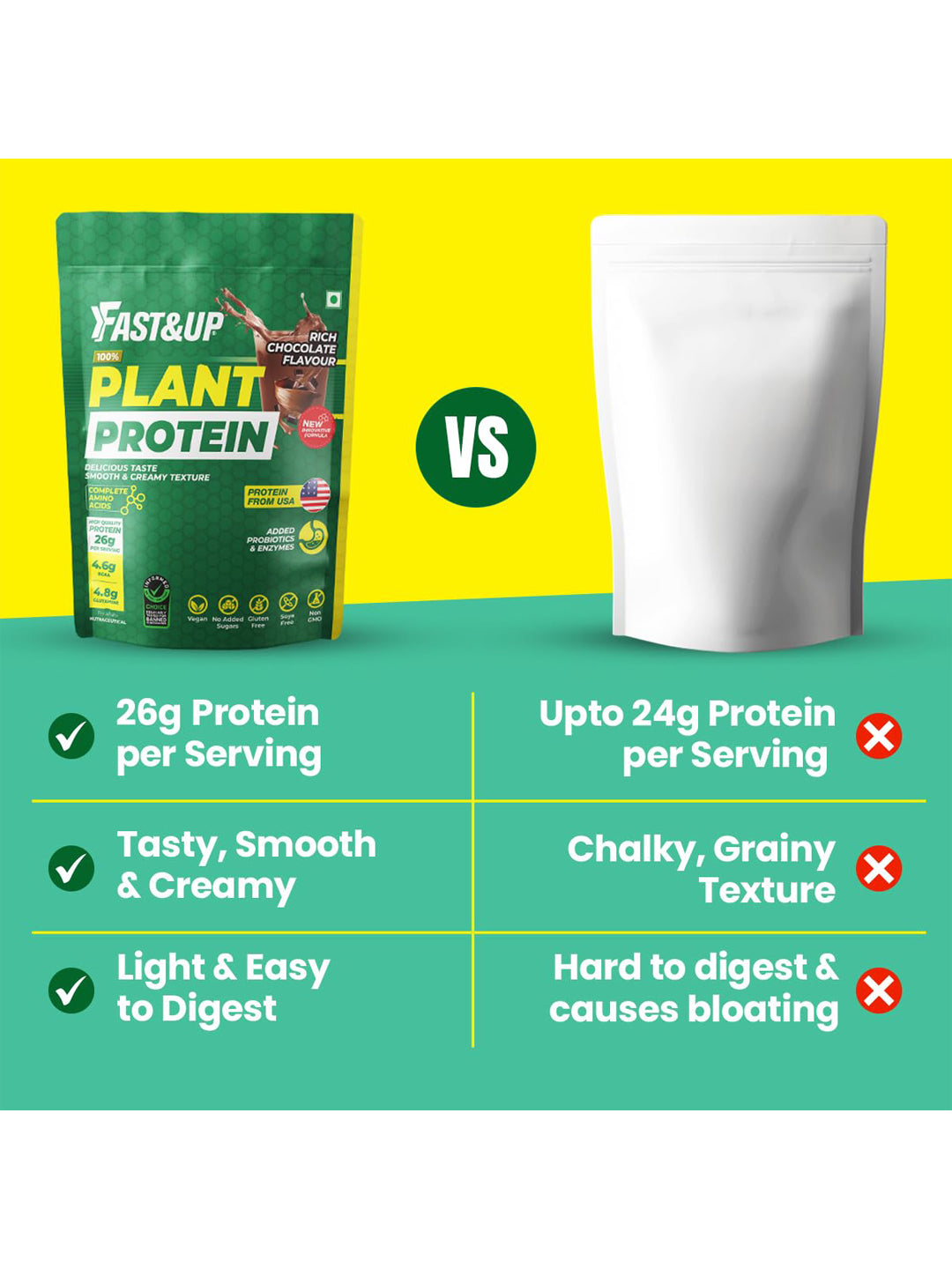 Fast&Up Plant Protein Powder Rich Chocolate (500g)