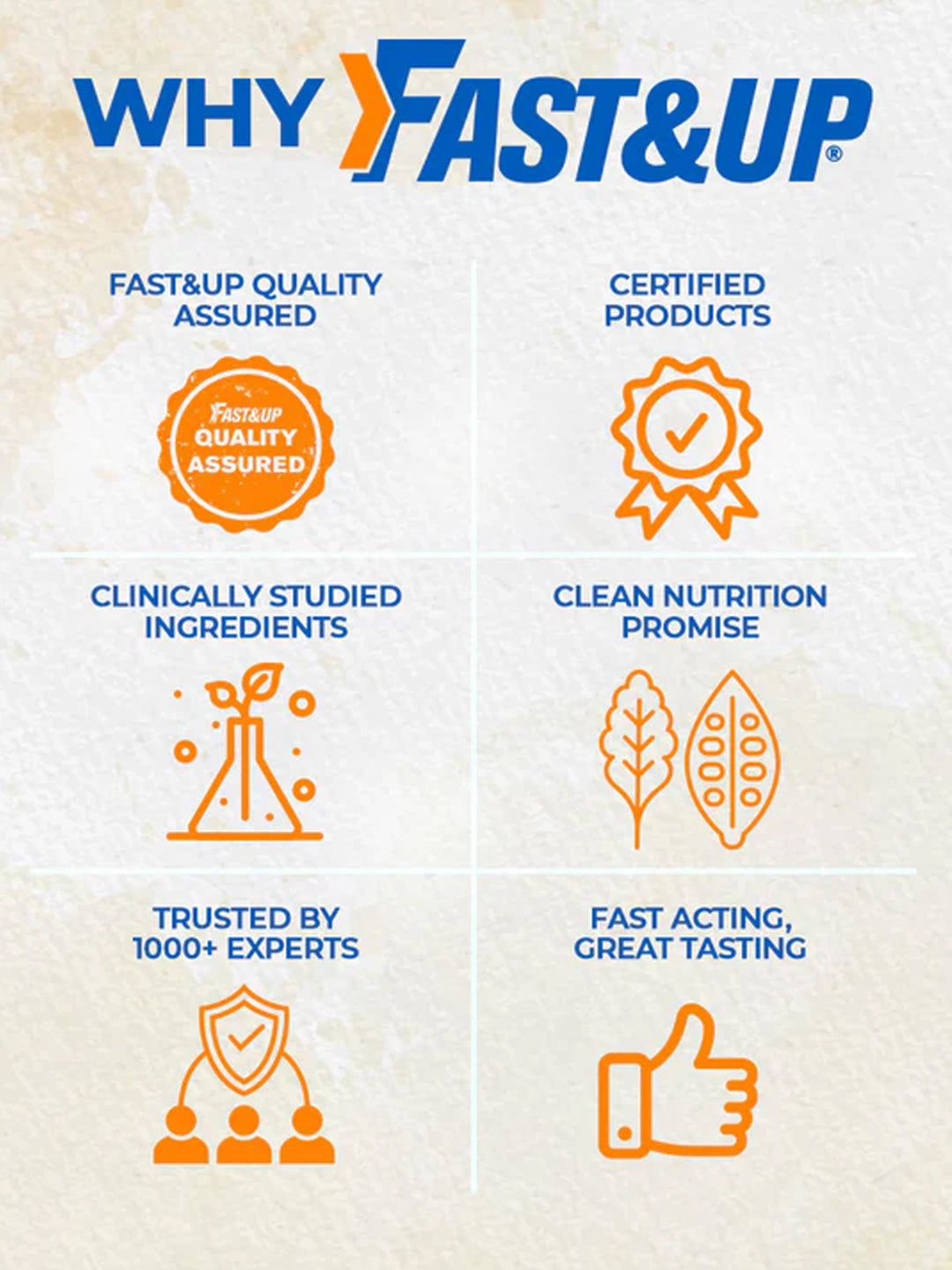 Fast&Up Orange Multivitamins for All Day (Pack of 3 x 20 Tablets)