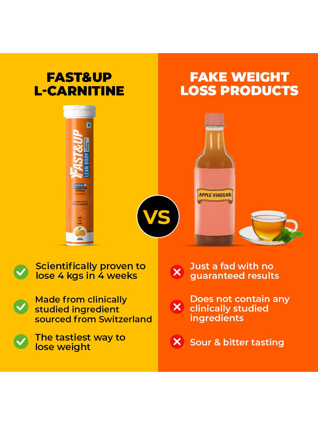 Fast&Up L-Carnitine Effervescent Tablets (Pack of 2)