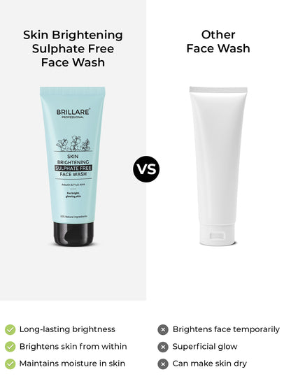 Brillare Skin Brightening Face Wash For Reducing Pigmentation (100ml)