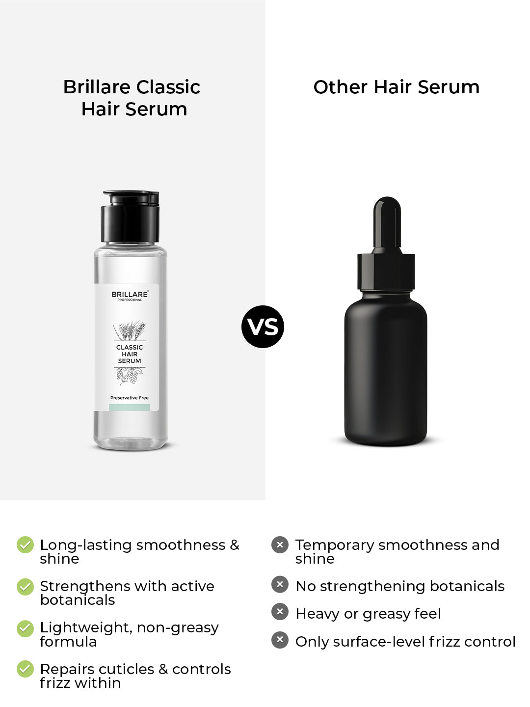 Brillare Hair Serum (70ml)