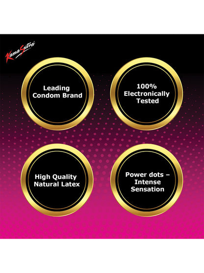 KamaSutra Desire Series Dotted Condoms