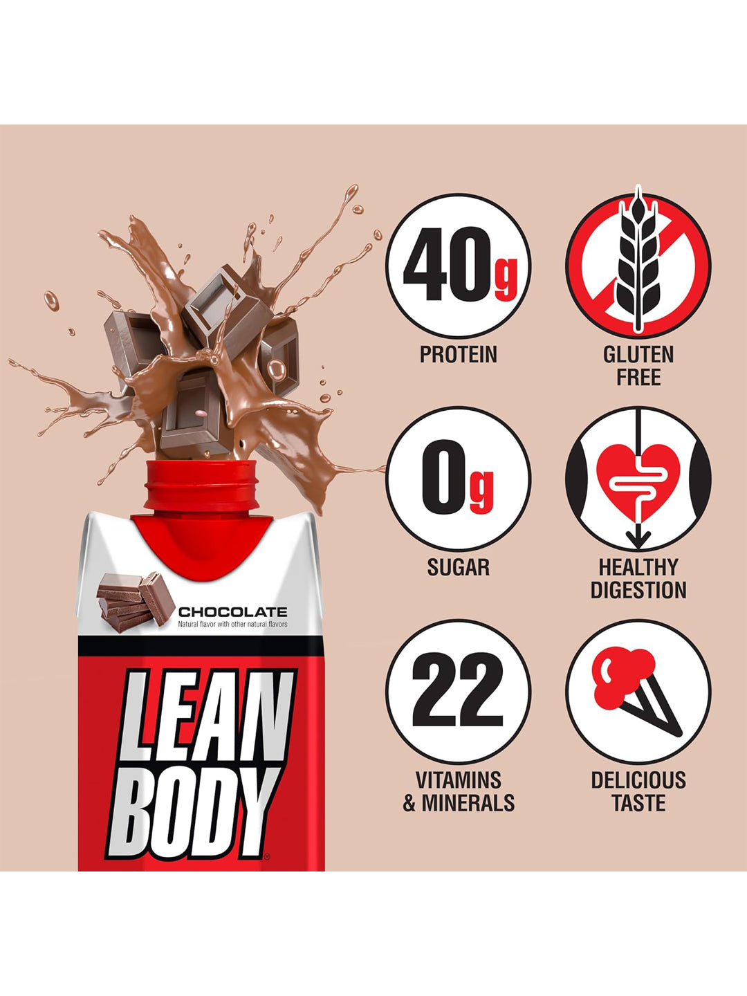 Labrada Lean Body Protein Shake 500ml