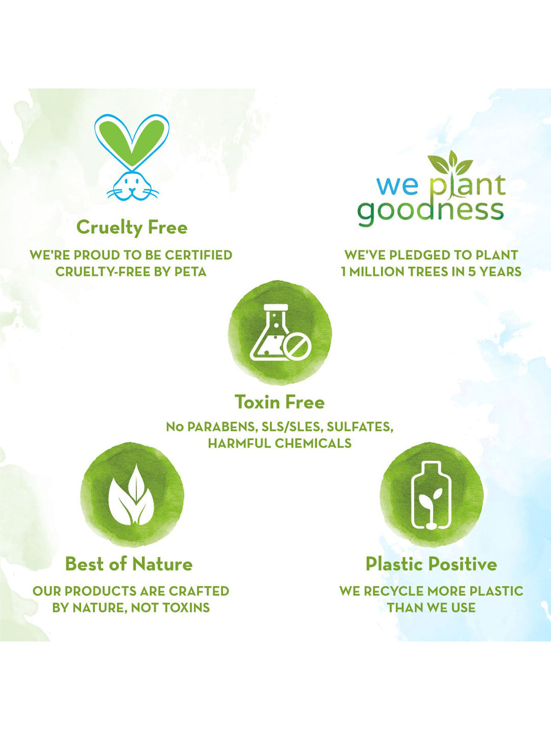 Mamaearth Vitamin C Face Scrub (100gm)