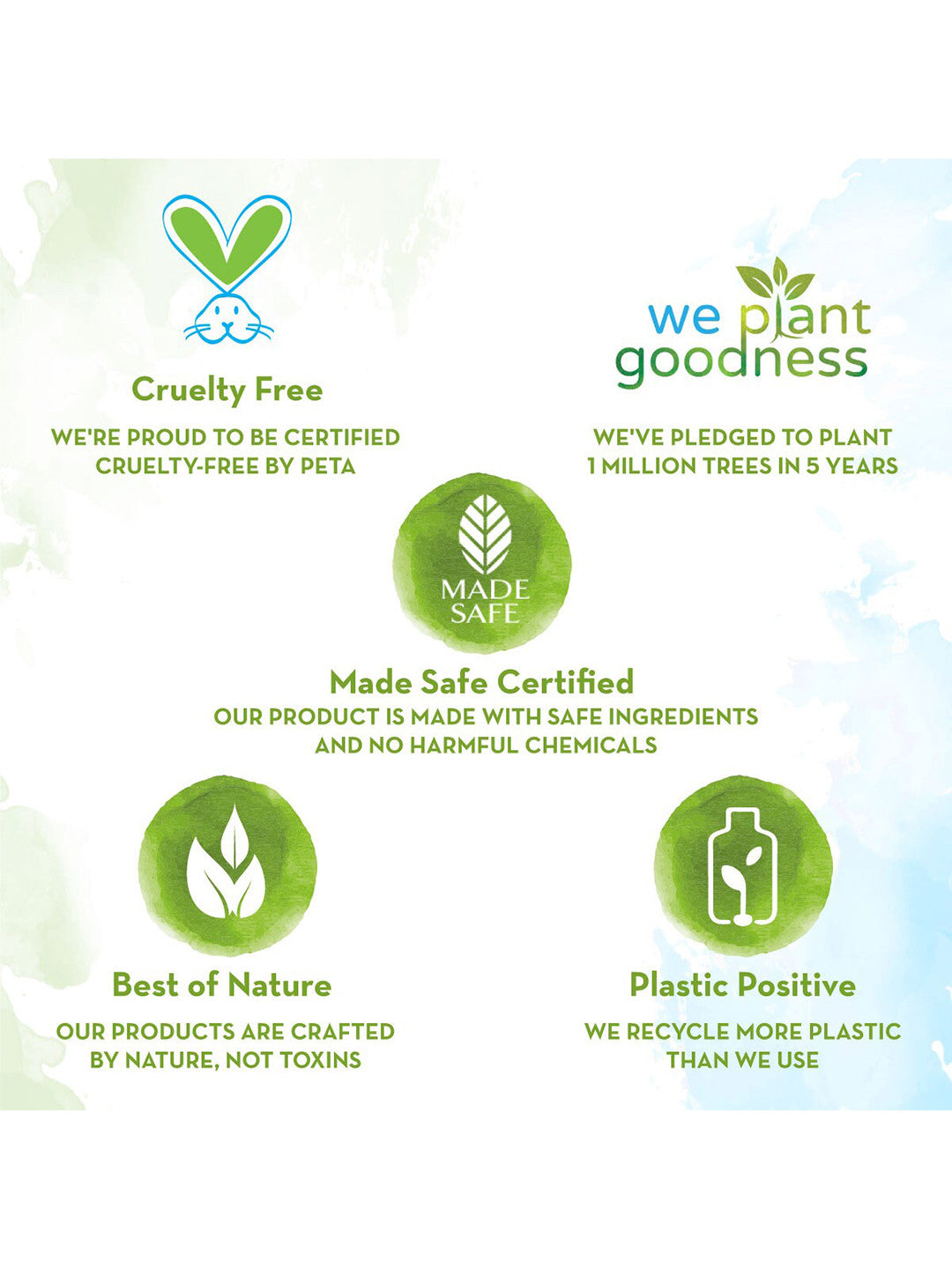 Mamaearth Rice Oil-Free Face Moisturizer (80gm)