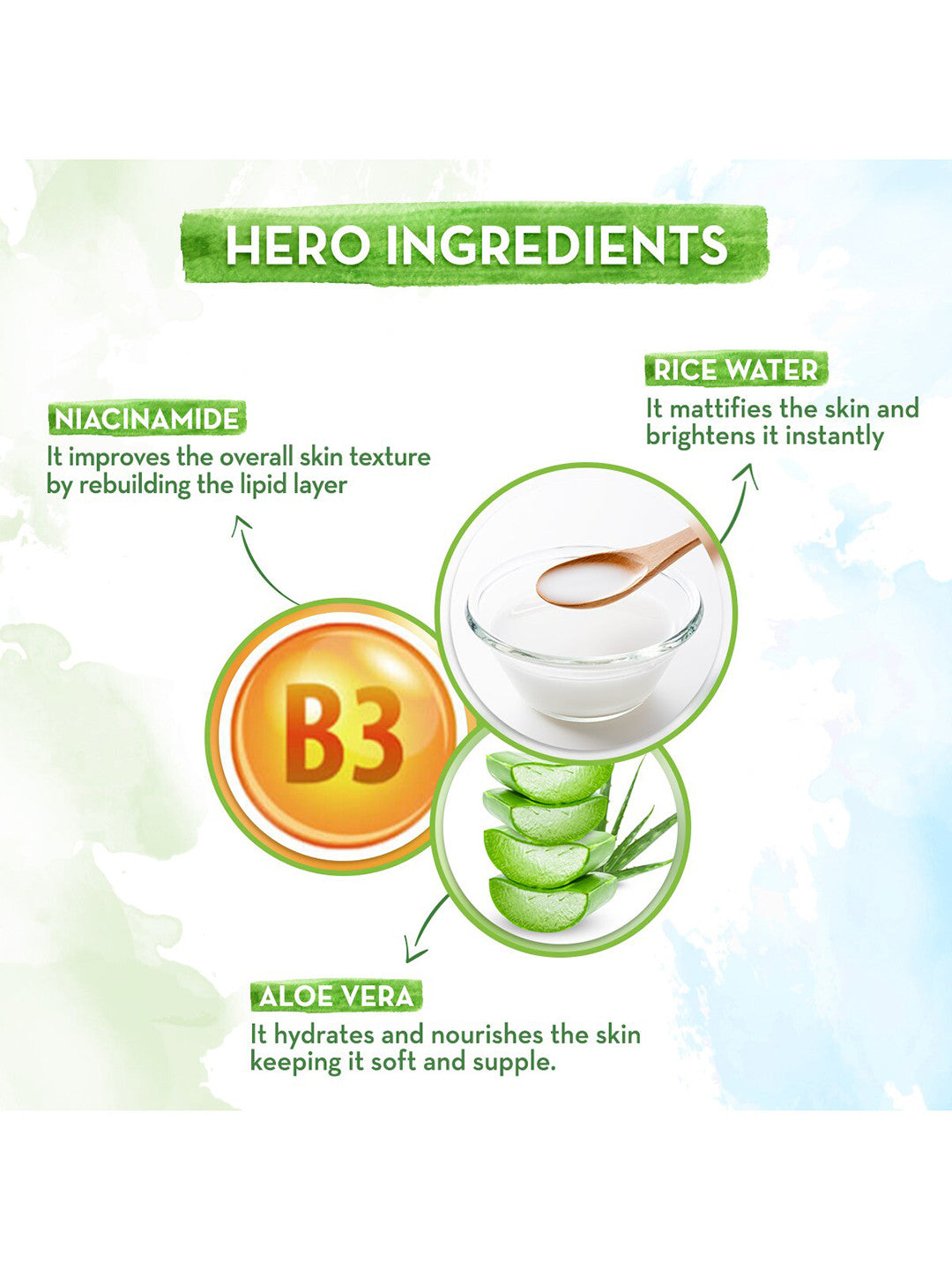 Mamaearth Rice Oil-Free Face Moisturizer (80gm)