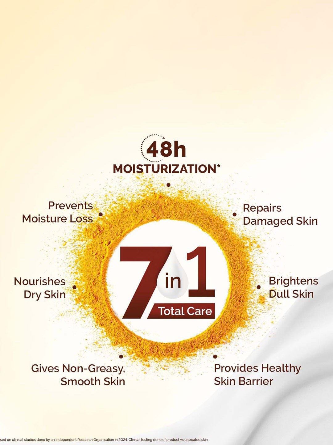 Mamaearth Ubtan Moisturizing Body Lotion (400ml)