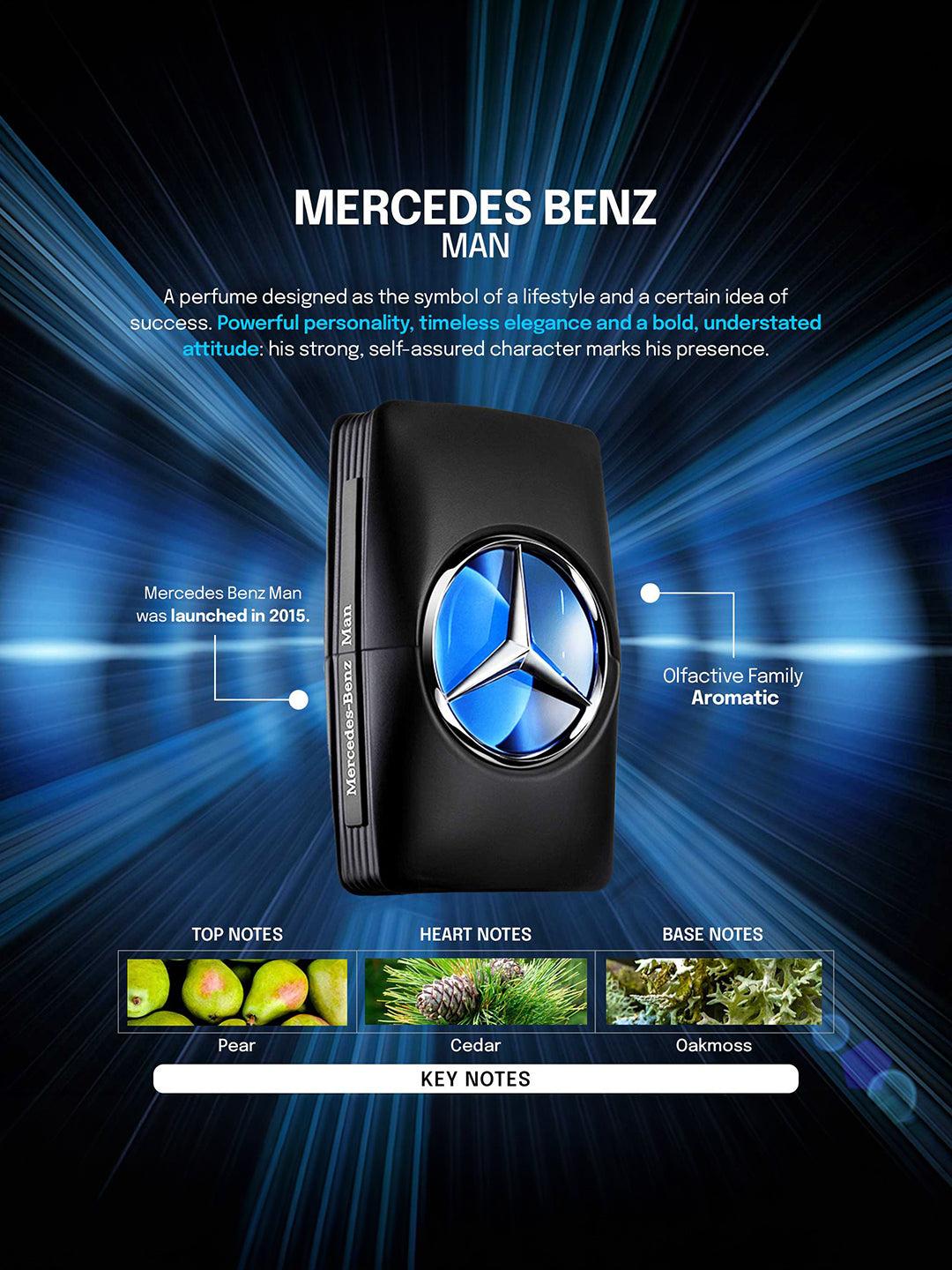 Mercedes-Benz For Men Eau de Toilette (30ml)