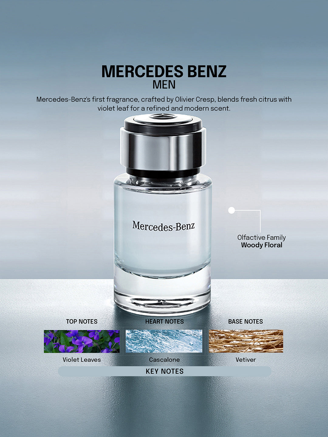 Mercedes-Benz For Men Eau de Toilette (40ml)