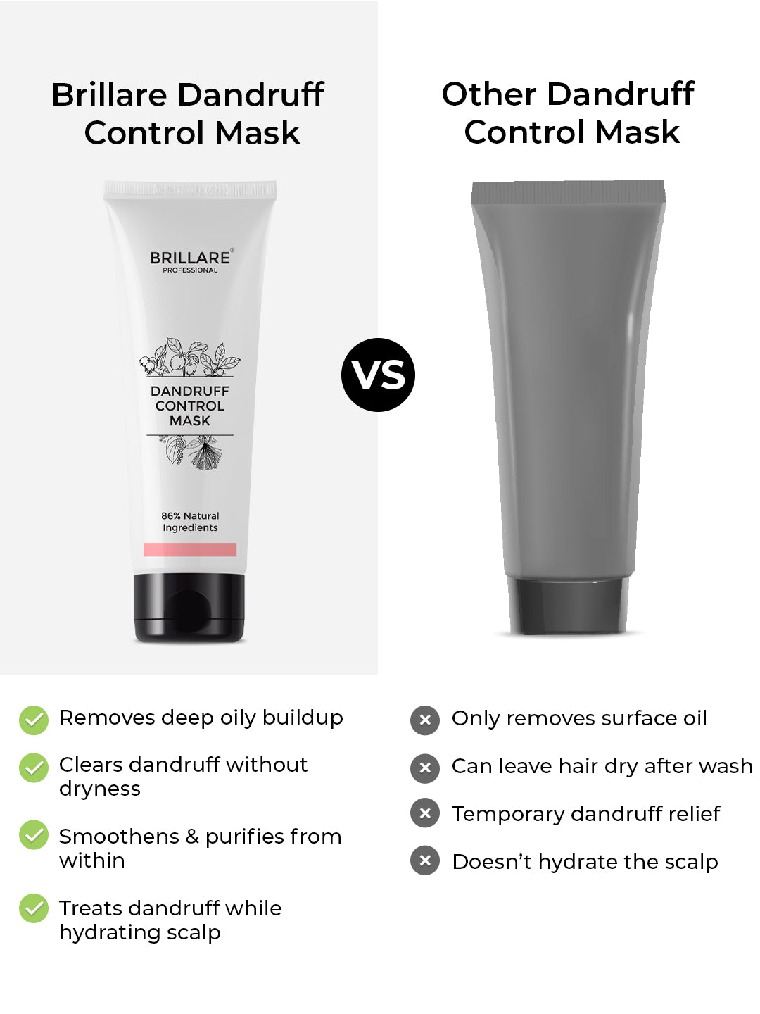Brillare Dandruff Control Mask For Itchy, Flaky Scalp (125g)
