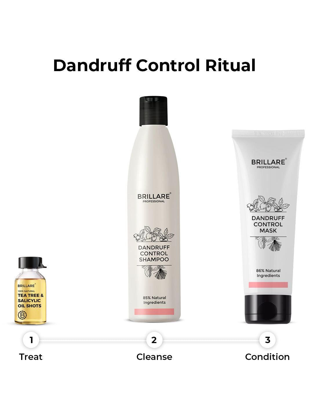 Brillare Dandruff Control Mask For Itchy, Flaky Scalp (125g)