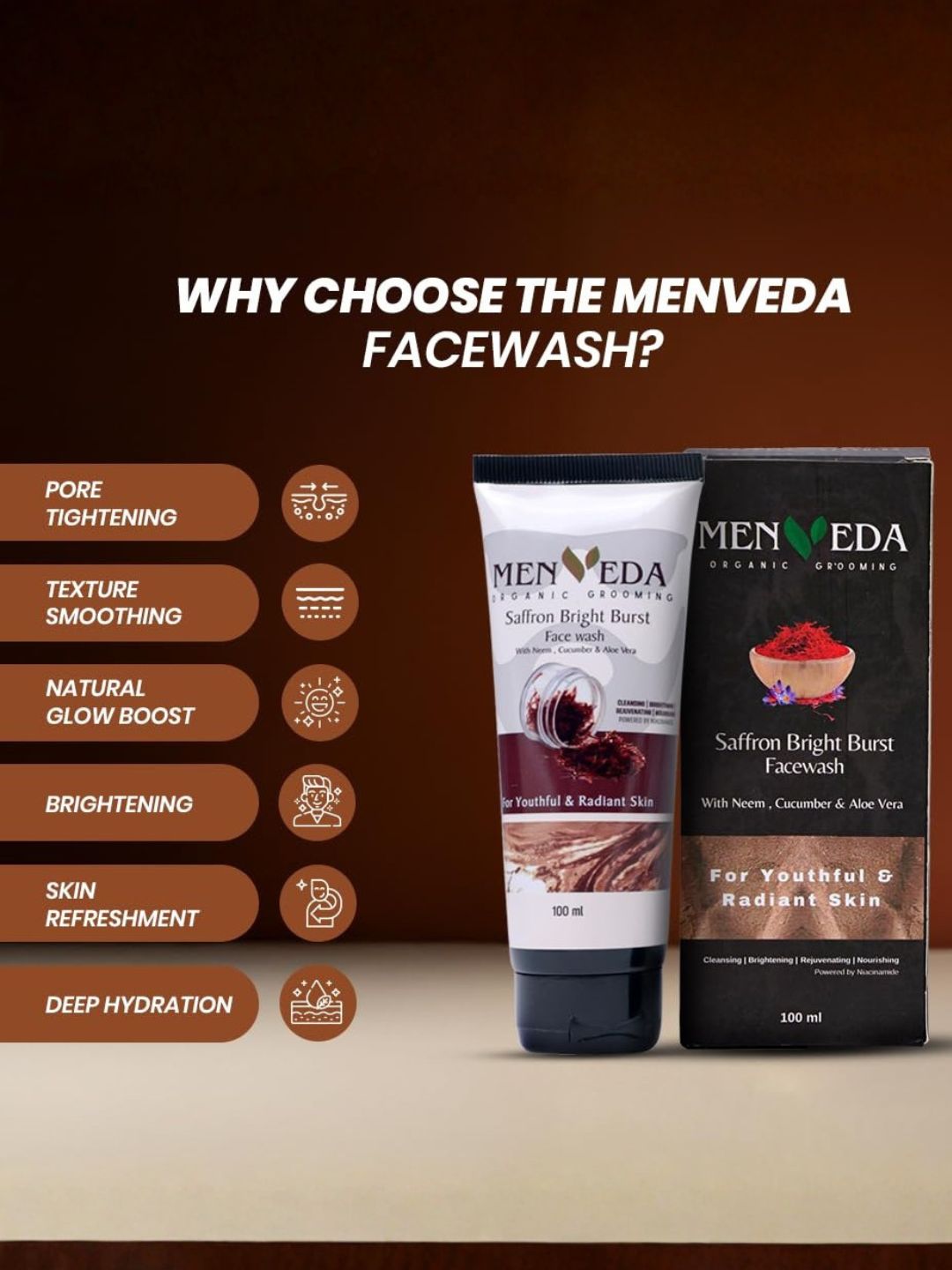 Menveda Face Wash & Sunscreen Combo for Men | SPF50 PA+++ (2 Pieces)