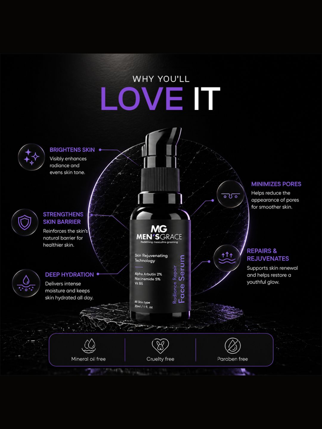Men's Grace Radiance Repair Face Serum (30ml)