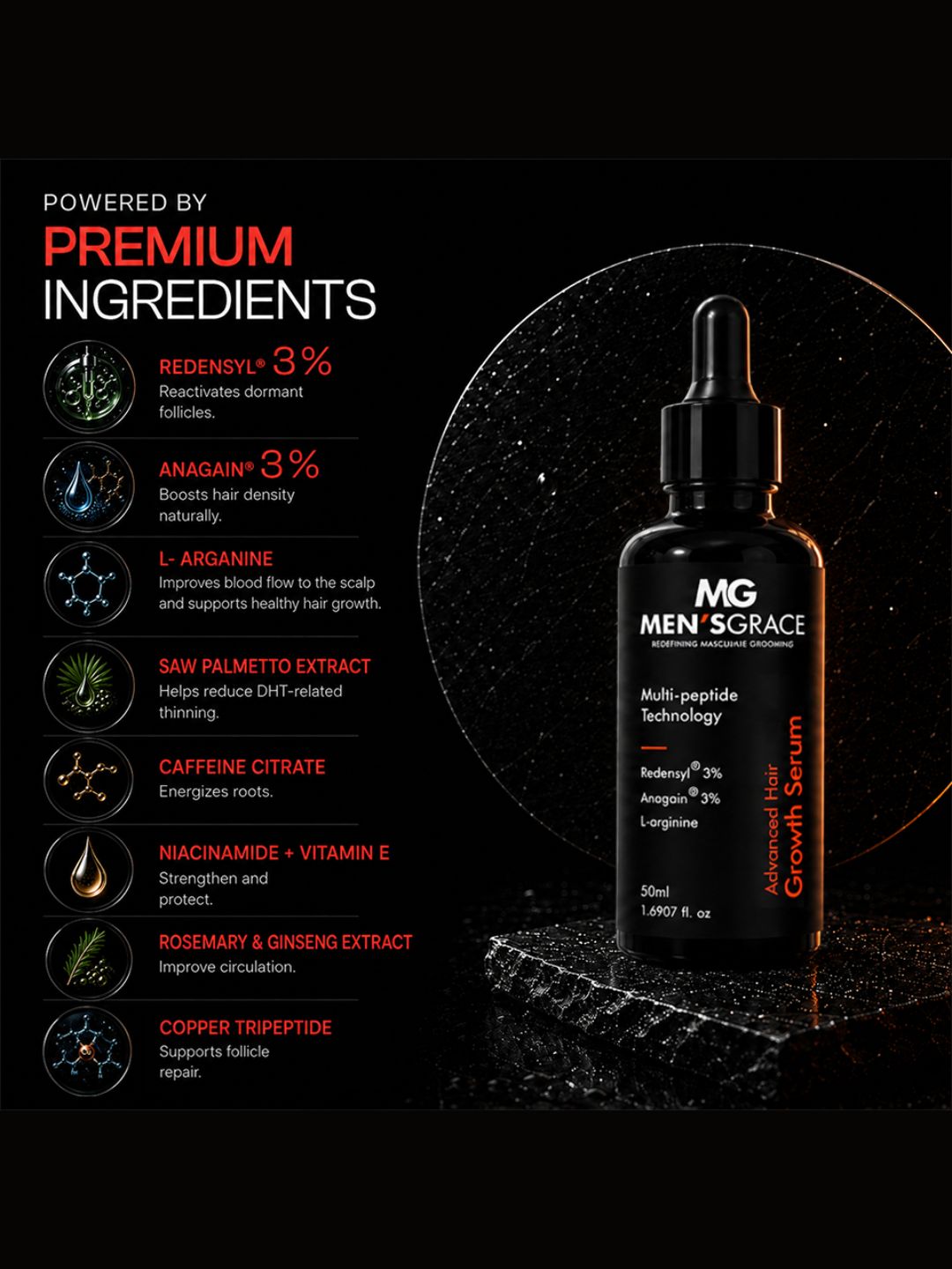 Men's Grace Advanced Hair Growth Serum (50ml)