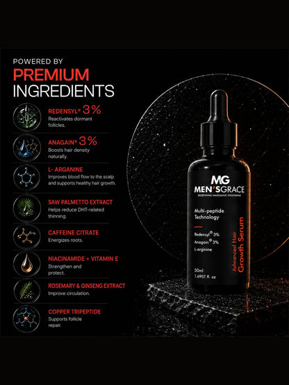 Men's Grace Advanced Hair Growth Serum (50ml)