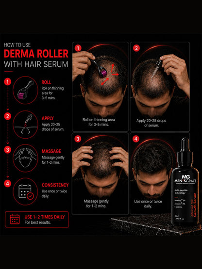Men's Grace Advanced Hair Growth Serum (50ml)