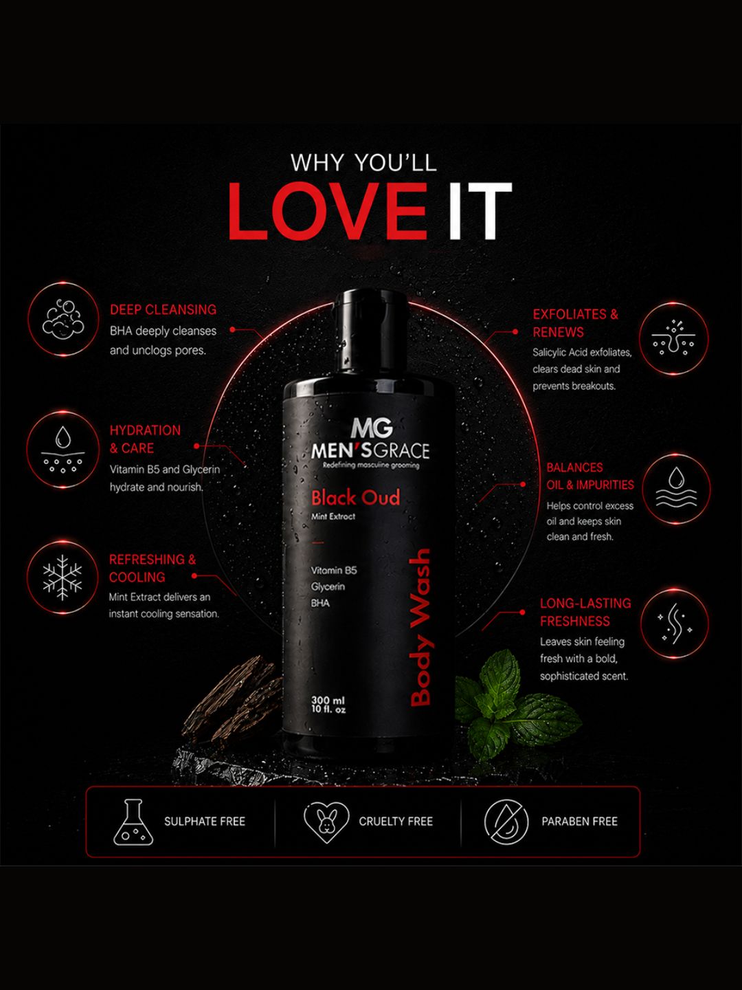 Men's Grace Cooling Mint Body Wash (300ml)