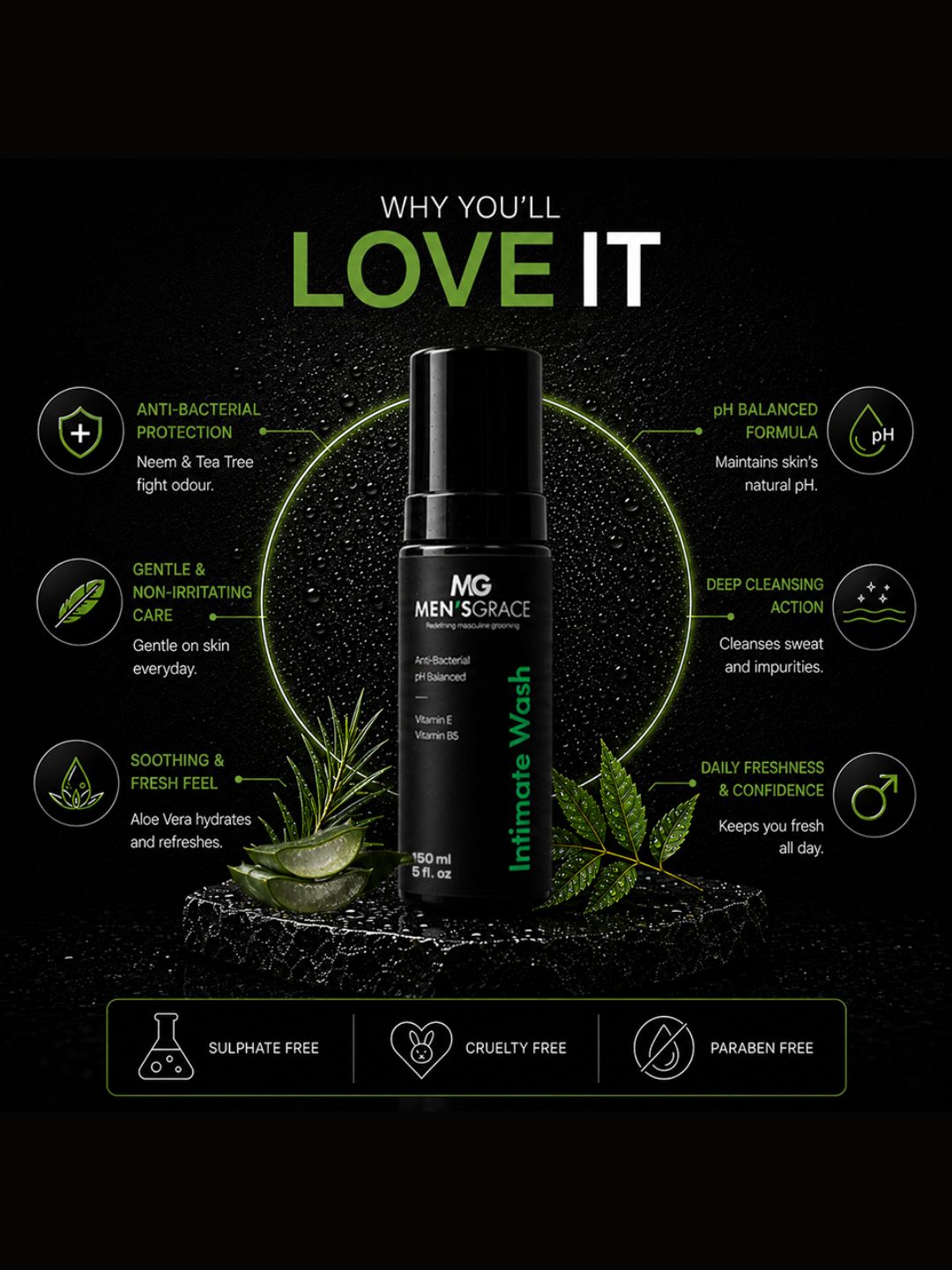 Men's Grace Anti-Bacterial Intimate Wash (150ml)