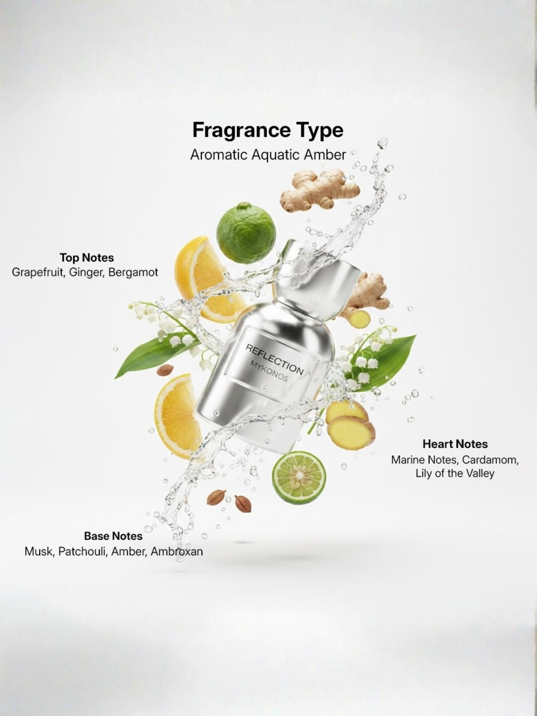 Mykonos Reflection Extrait de Parfum (50 ml)