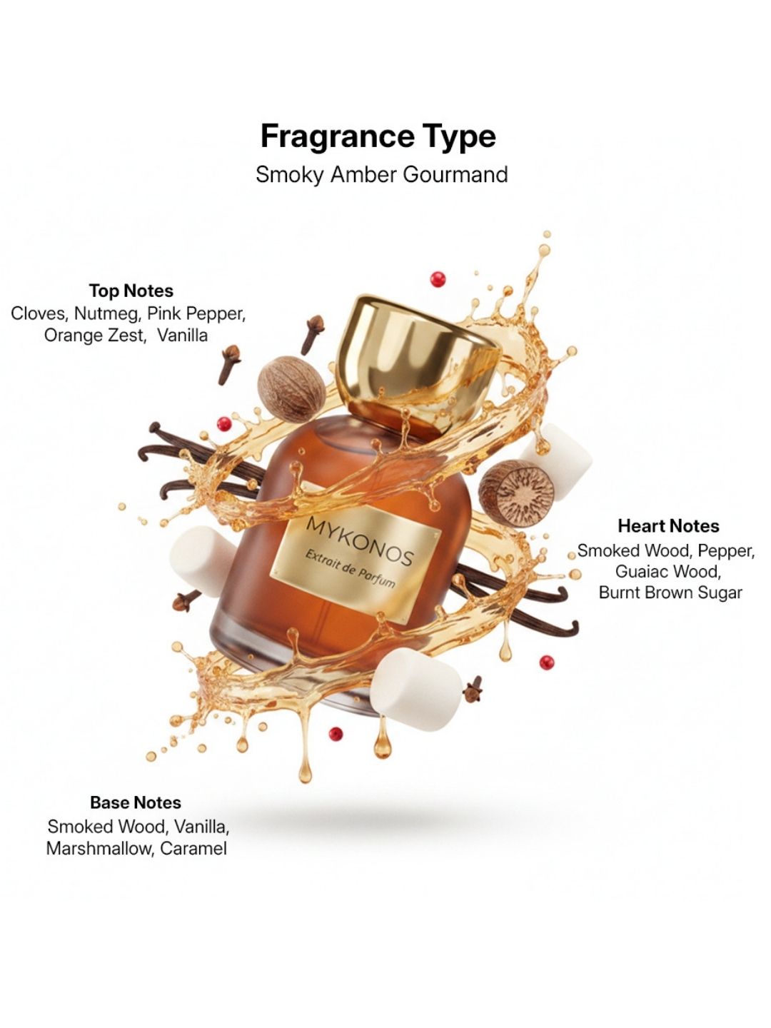Mykonos Bonfire Extrait de Parfum (50 ml)