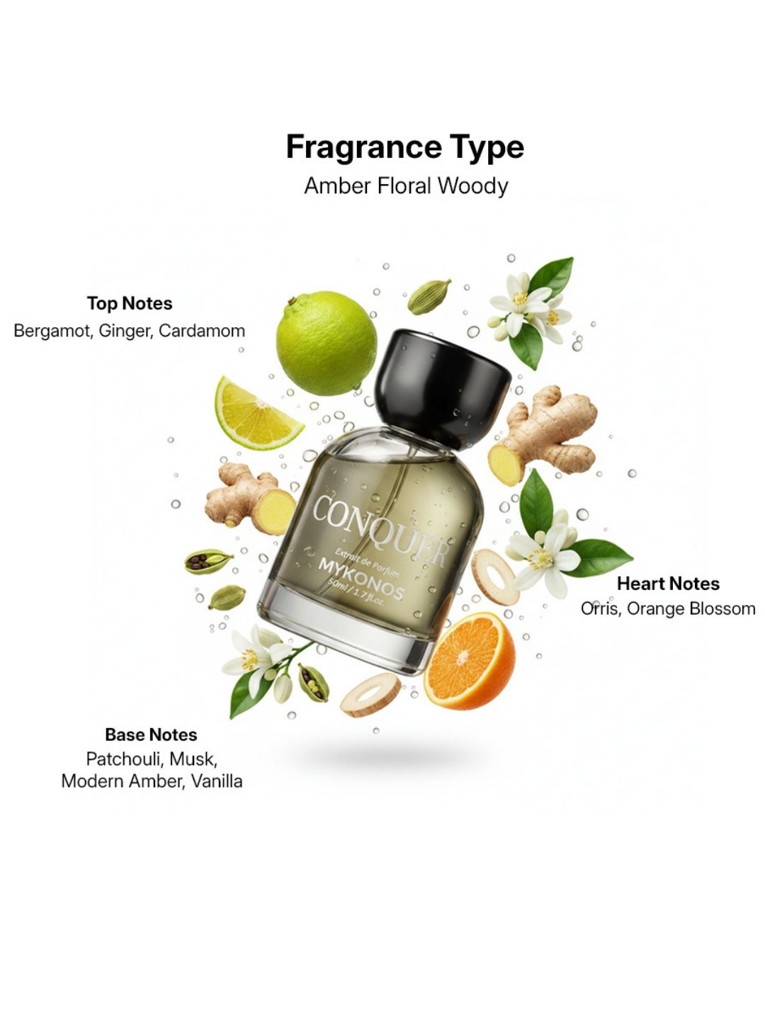 Mykonos Conquer Extrait de Parfum (50 ml)