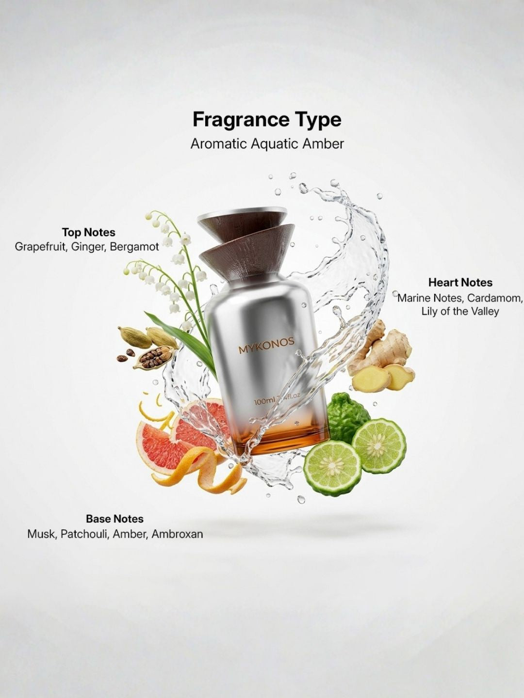 Mykonos Reflection Extrait de Parfum (100 ml)