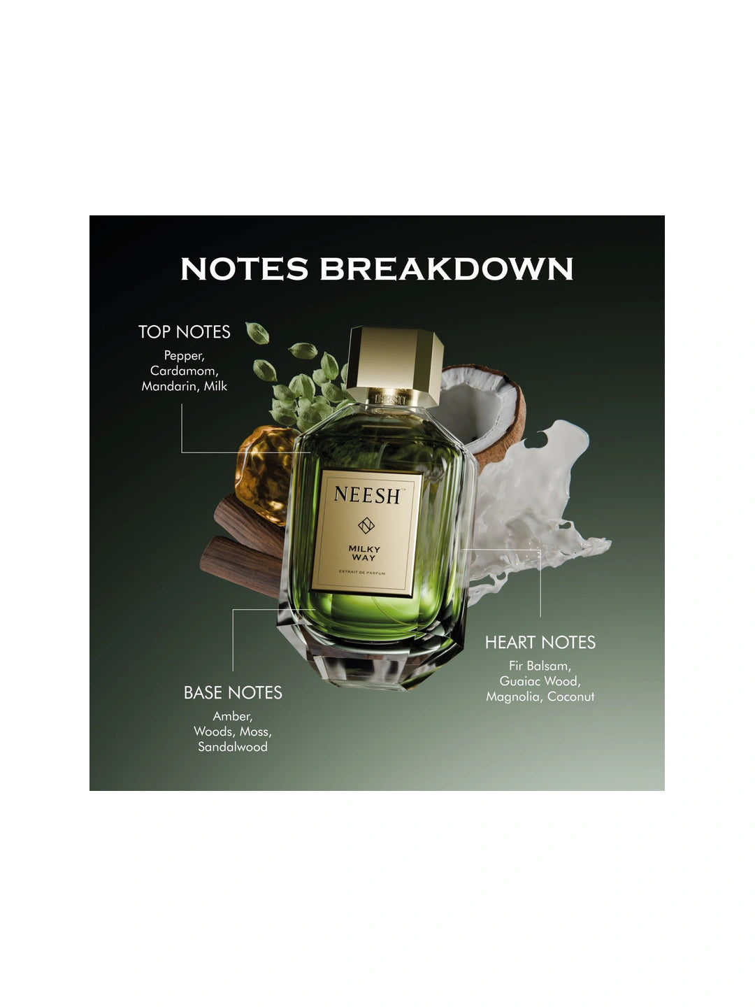Neesh Perfumes Milky Way – Luxury Long Lasting Unisex Gourmand Perfume with Cardamom, Milk Accord & Sandalwood – Extrait De Parfum – 15ml