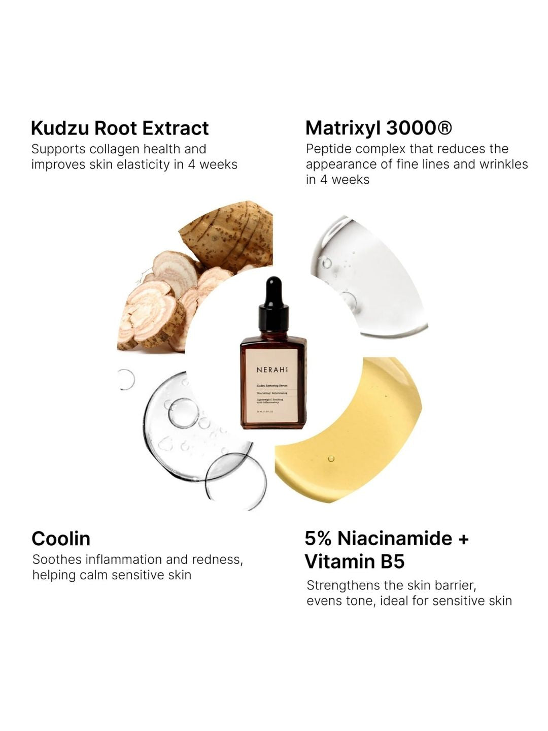 Nerah Skin Kudzu Restoring Serum (30ml)