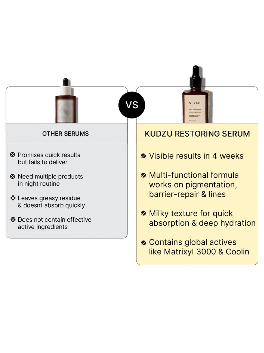 Nerah Skin Kudzu Restoring Serum (30ml)