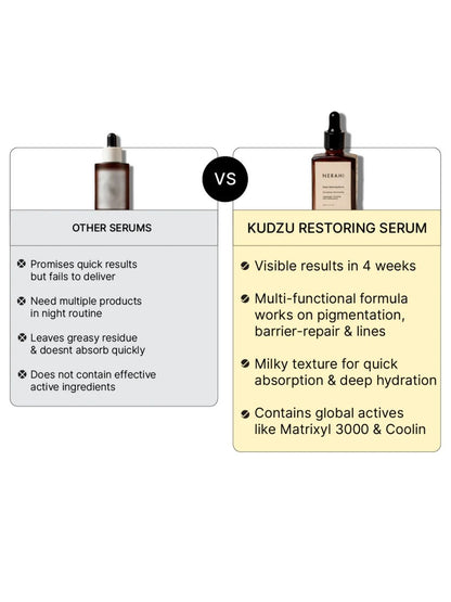 Nerah Skin Kudzu Restoring Serum (30ml)