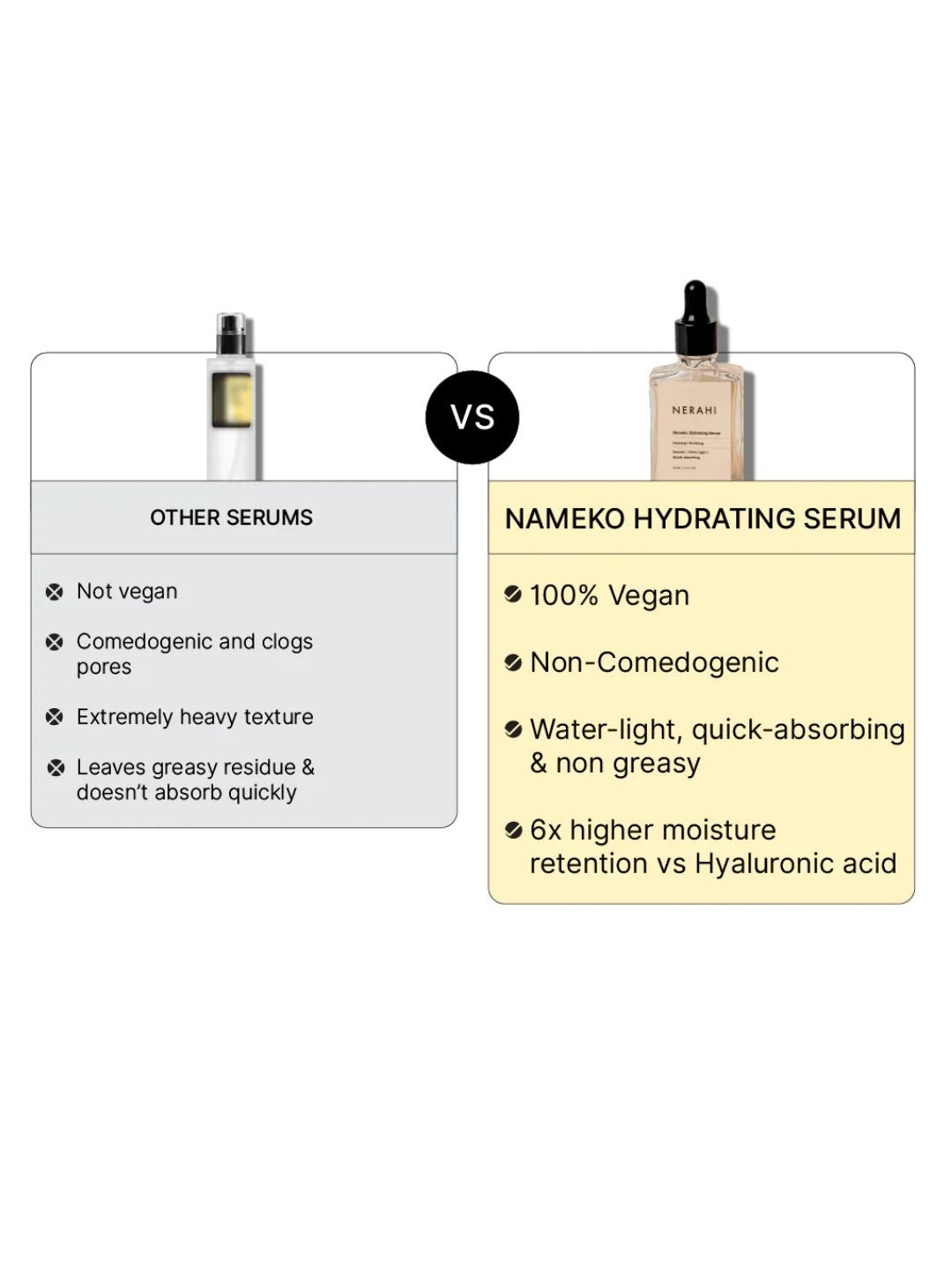 Nerah Skin Nameko Hydrating Serum (30ml)