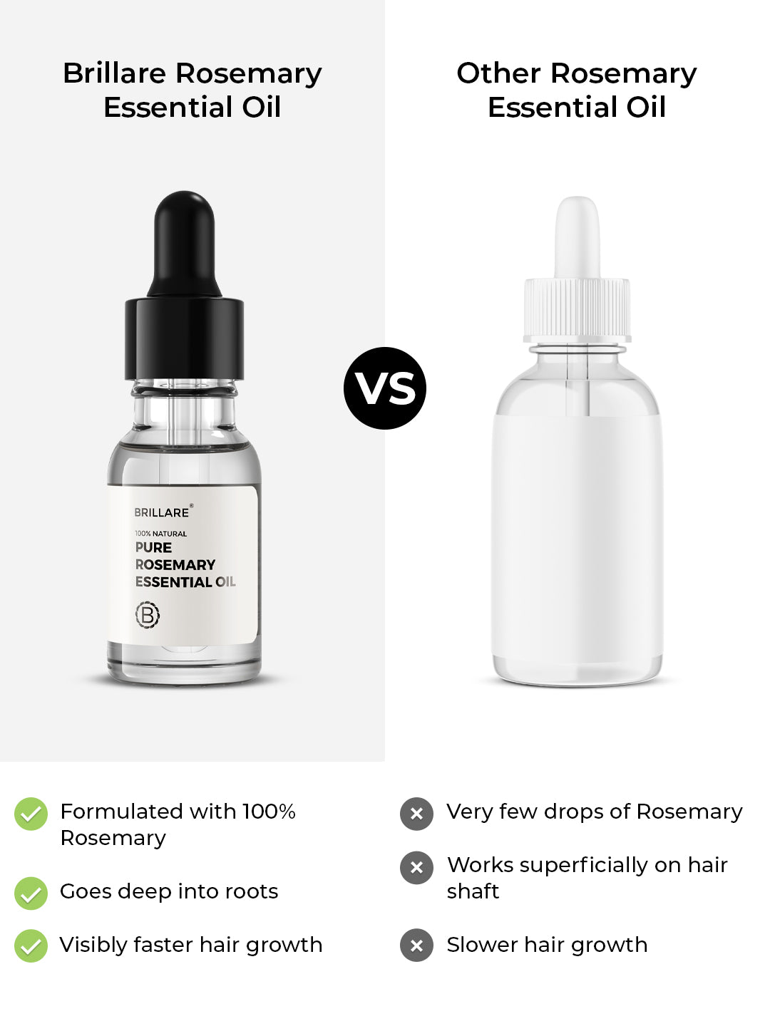 Brillare Pure Rosemary Essential Oil For Hair Growth (15ml)