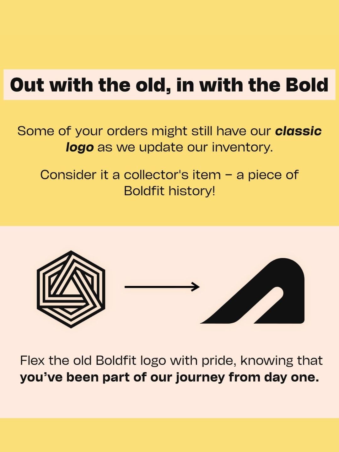 Boldfit Heavy Resistance Loop Band with Door Anchor (Set of 5)