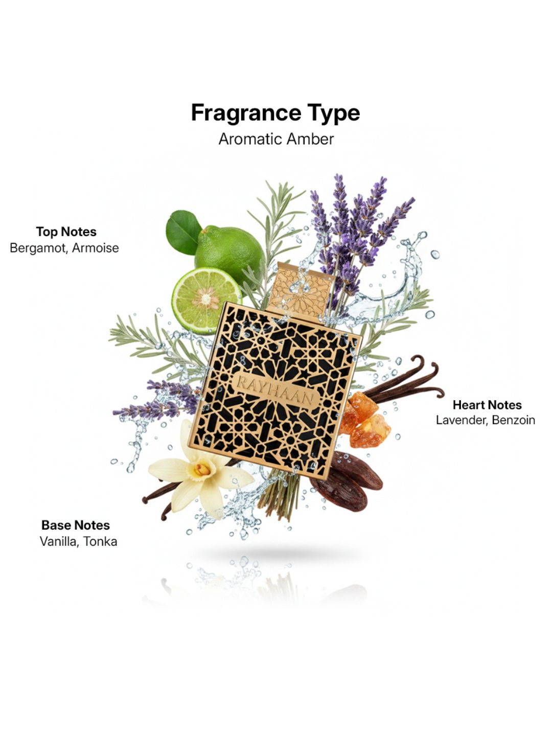 Rayhaan Elixir Eau de Parfum (100 ml)